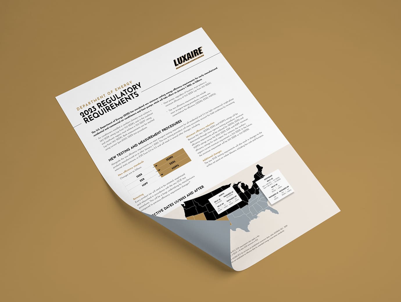 2023 DOE Regulations Residential Summary Sheet