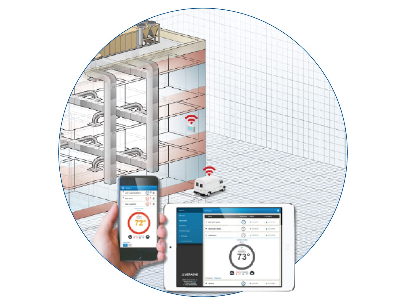 A Mobile Access Portal (MAP) gateway providing access to a YORK packaged rooftop unit via a smart device.